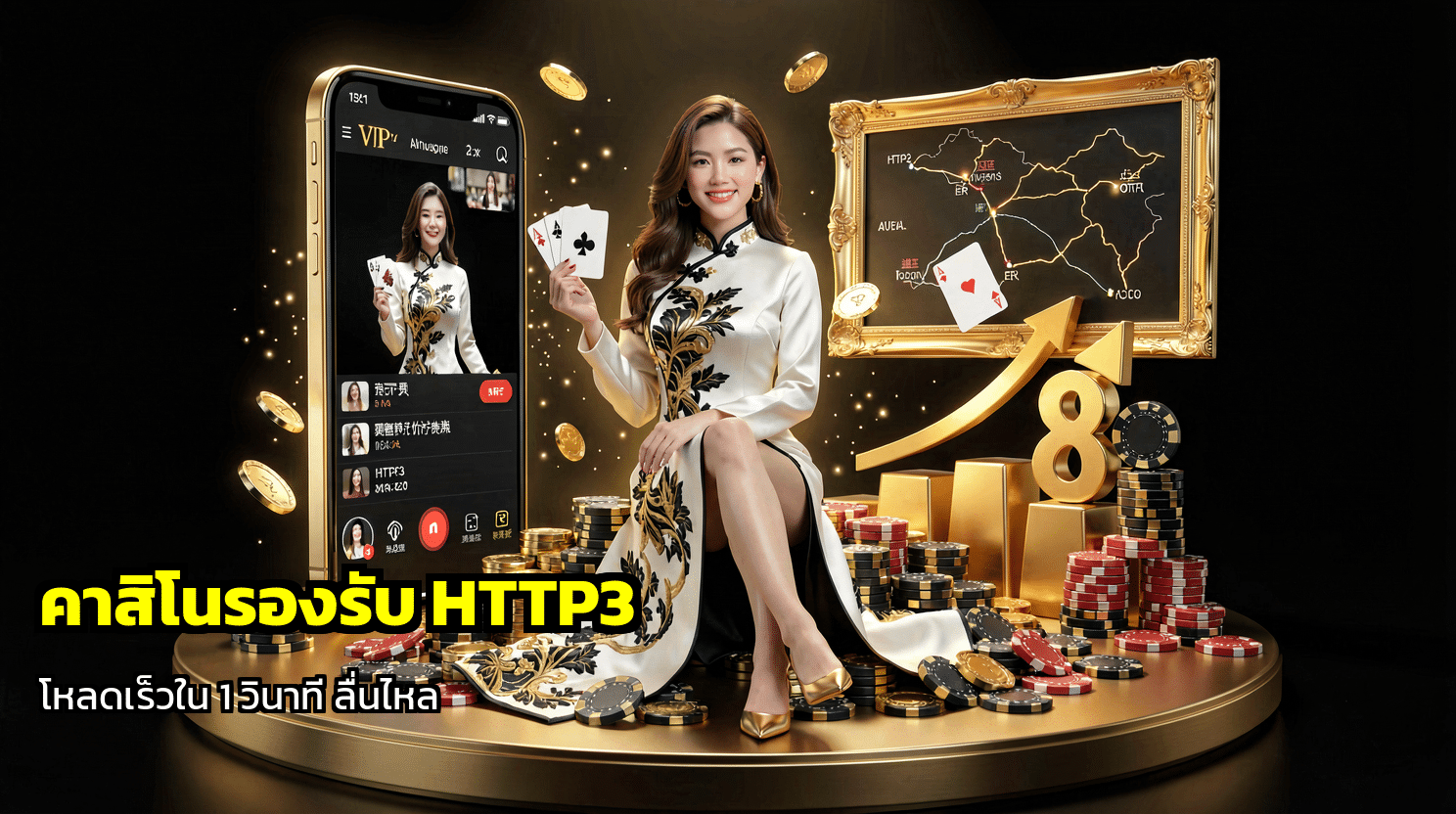 คาสิโนรองรับ HTTP3