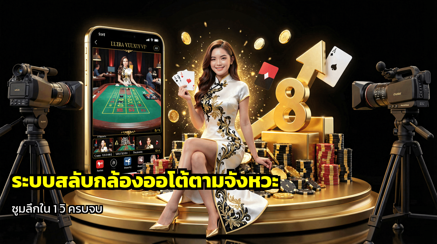 ระบบสลับกล้องออโต้ตามจังหวะ
